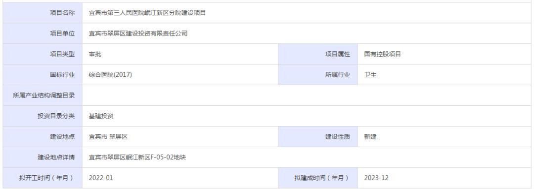 宜宾市一医院西区院区建设项目,宜宾新修一医院附近规划