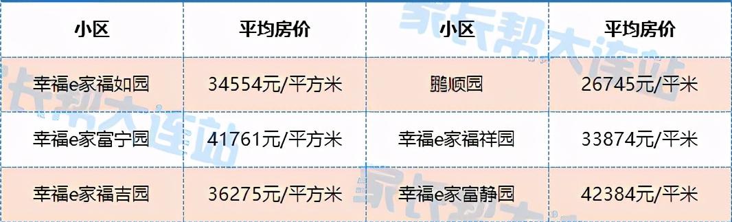 大连格致中学排名200名,大连格致中学是公立还是私立