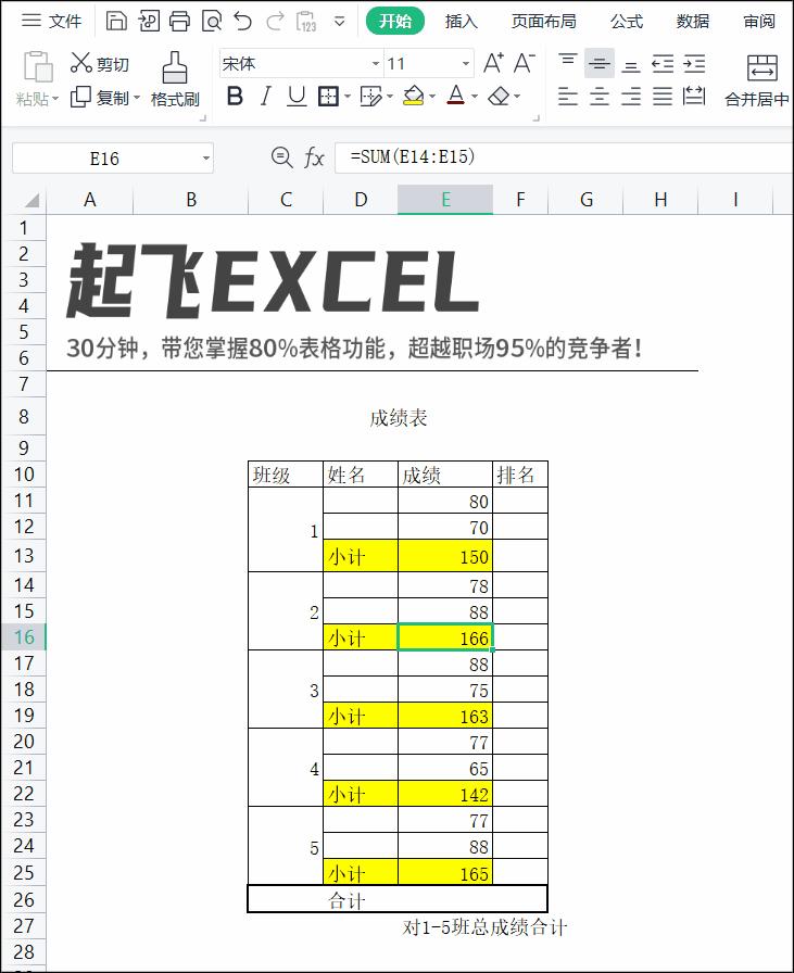 合并单元格疑难杂症汇总,合并单元格怎样填序号