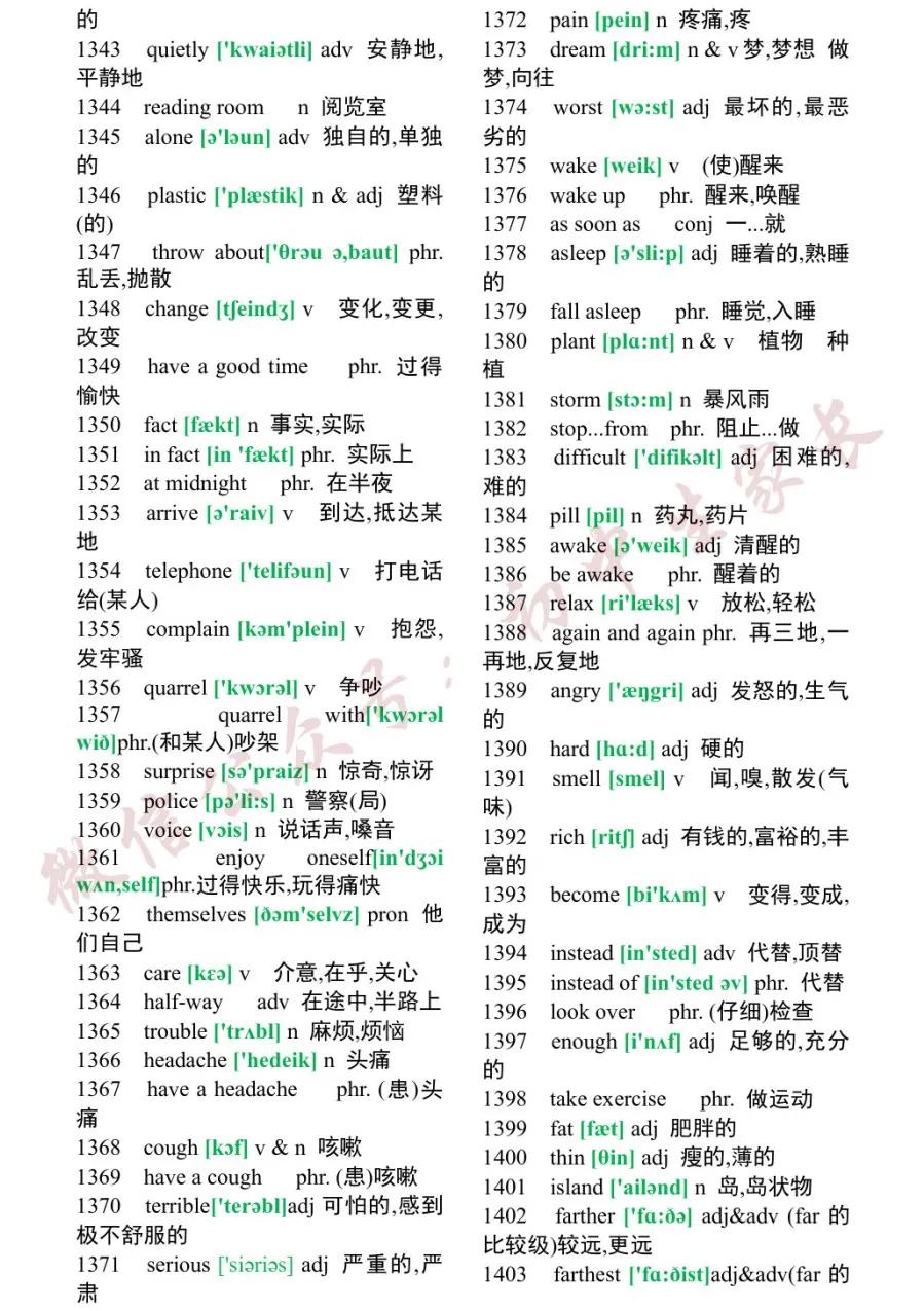 初中1600个必背英语单词翻译,2023初中英语必背1500个单词电子版