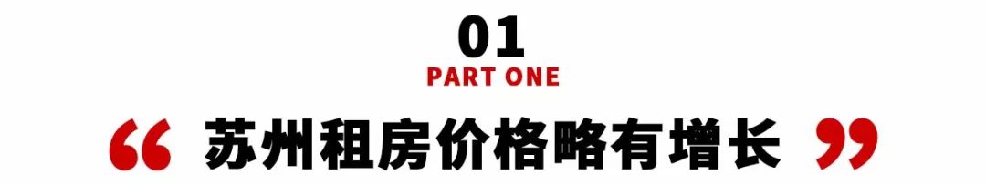 苏州各区房租一览表,苏州住宅租金标准