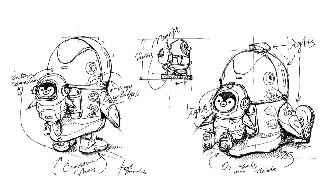 腾讯qq企鹅的变化,qq企鹅10年变化