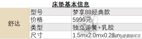 舒达床垫15秒视频,舒达梦享88拆解