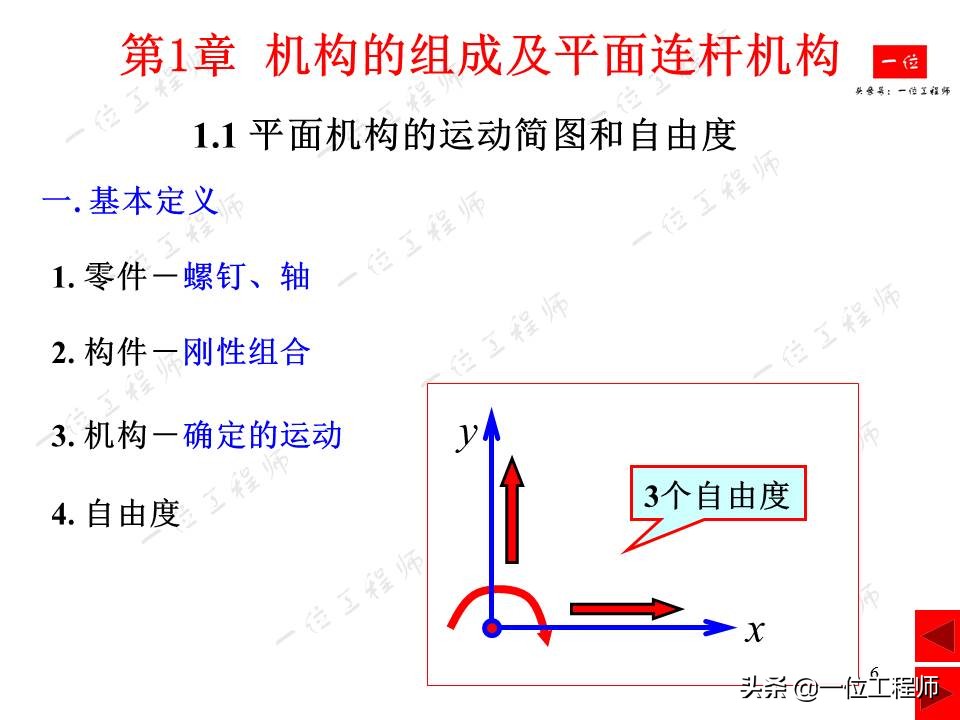平面连杆机构在生活中的实例简图,连杆机构动图实用设计