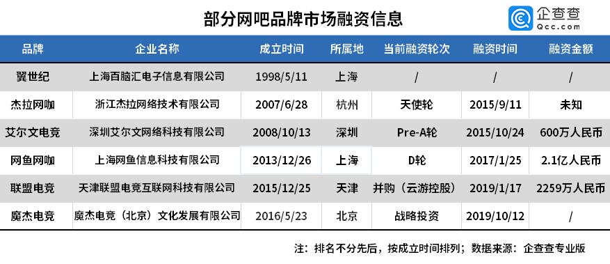 企查查的破产案件怎么回事,企查查倒闭数据