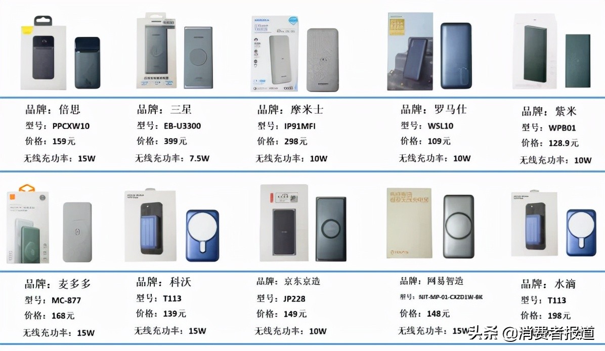 20000毫安充电宝罗马仕测评推荐,罗马仕10w充电宝测评