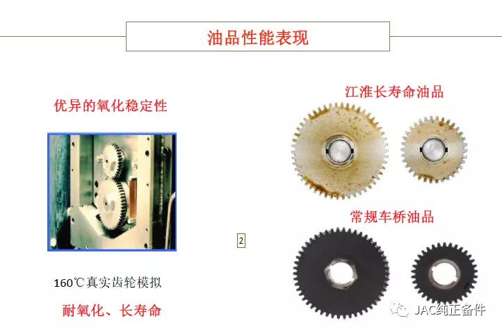 长效油跟普通油的区别,长效油