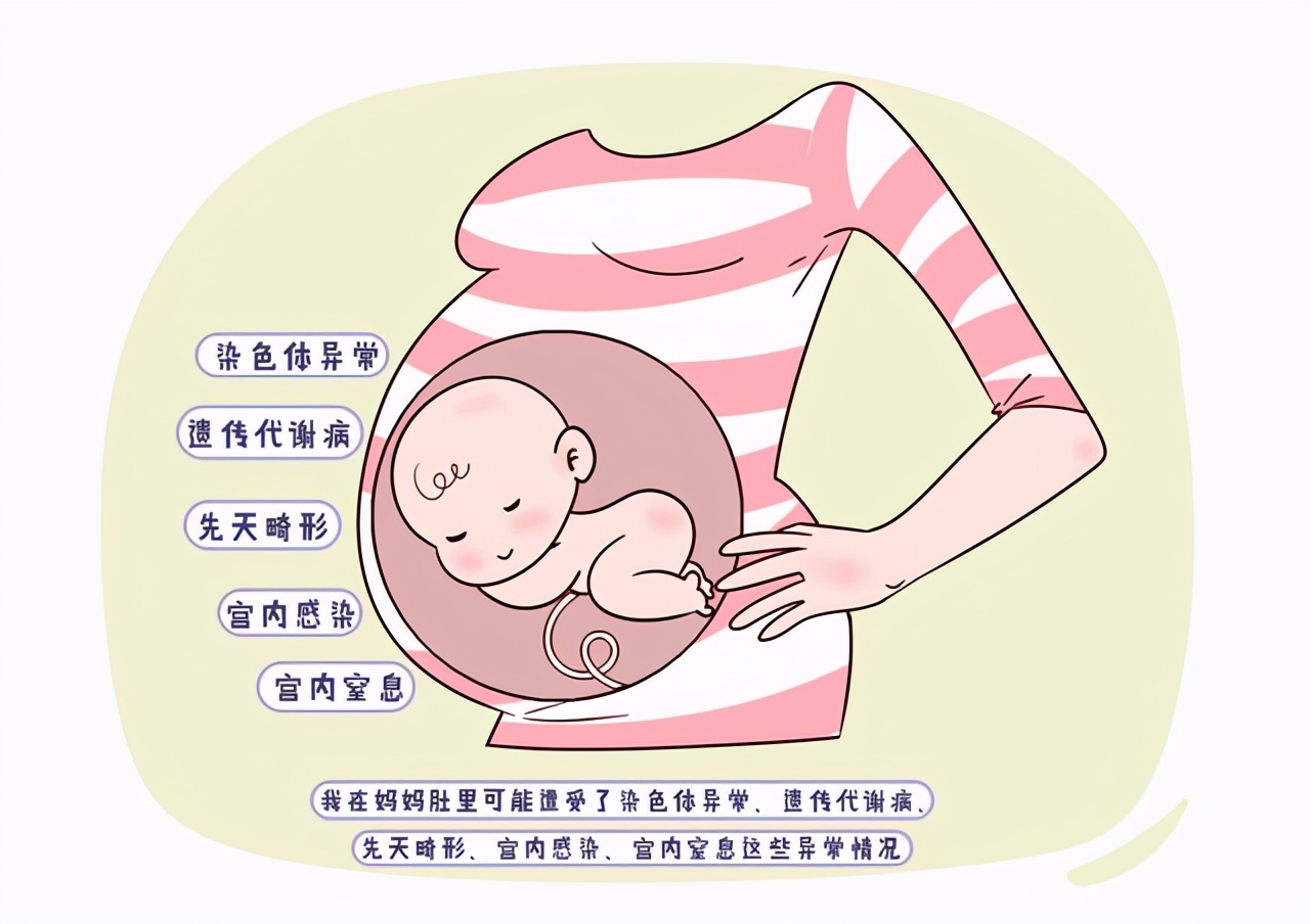 宝宝智力低下原因有哪些,智力低下原因