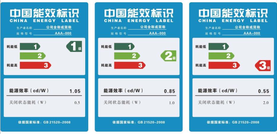 请教你如何选择热水器,教你一招选热水器