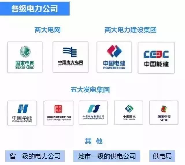 电气工程识图从入门到精通,电气类专业就业方向有哪些
