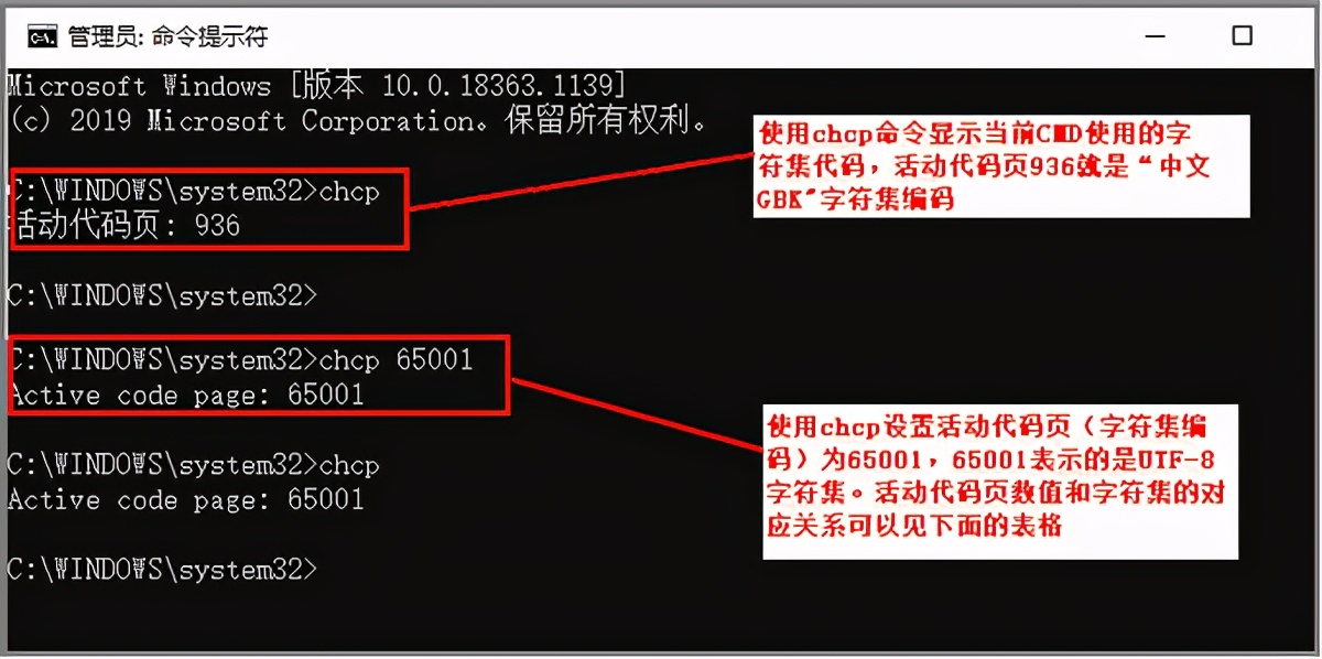 为什么tomcat启动后出现乱码,windowstomcat乱码怎么解决