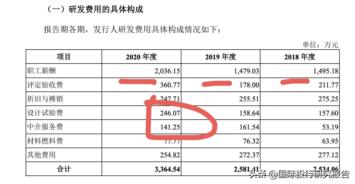 怡合嘉业美国呼吸机,北京怡和嘉业呼吸机产品