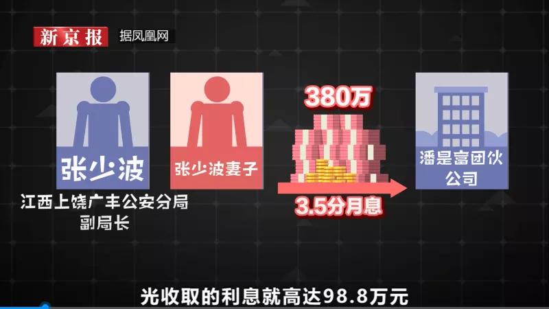 非法发放高利贷11亿元判决,帮洗钱400多万获利6千自首判多久