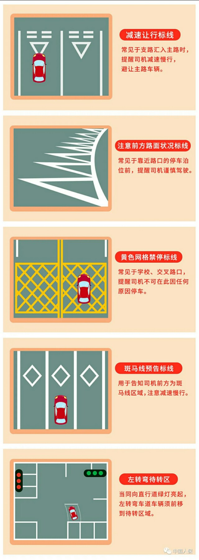 常见特殊车道之可变车道详解,老司机都碰到过哪些车道