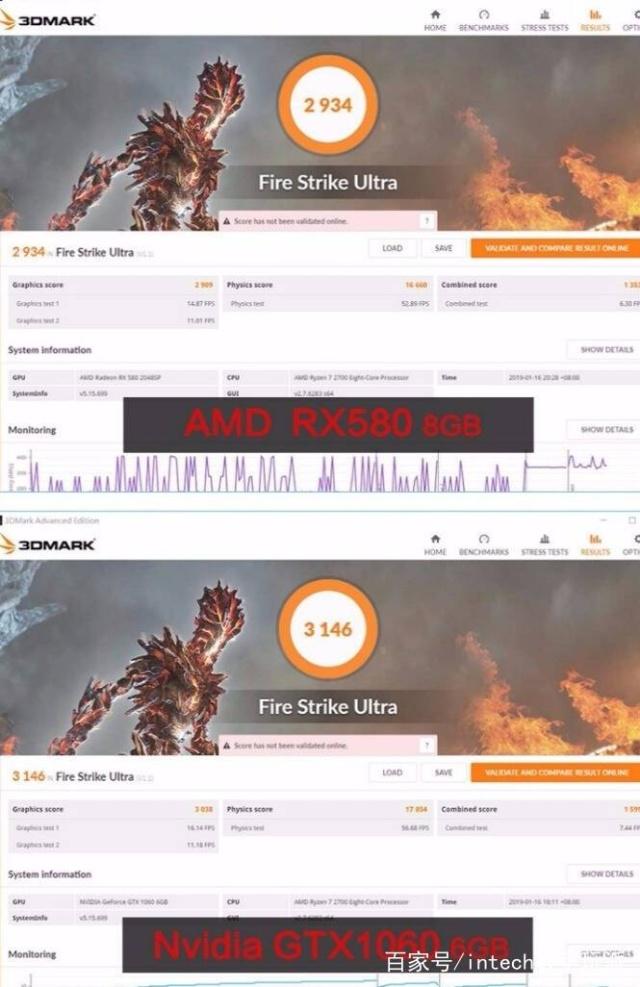 华硕rx5808g和华硕gtx10606g哪个好,游戏谁更强