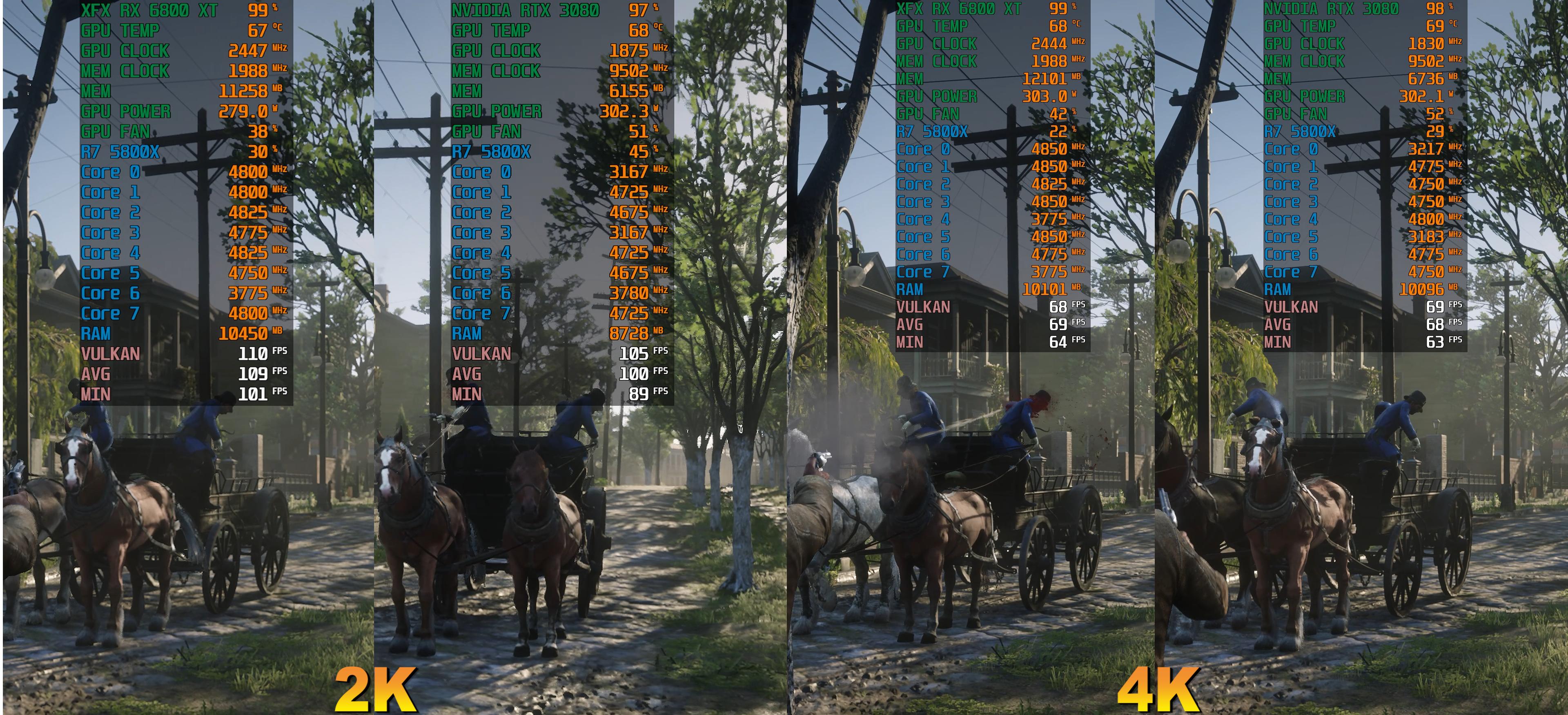 讯景rx6600xt海外版v2值不值入手,讯景rx6800海外版能买吗