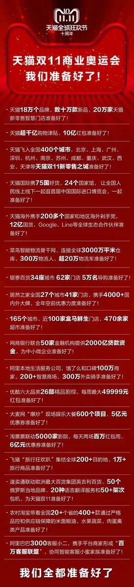 天猫双11购物季,2018天猫双11全球潮流庆典