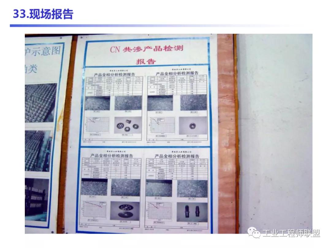 管理知识干货,管理干货的100个内容