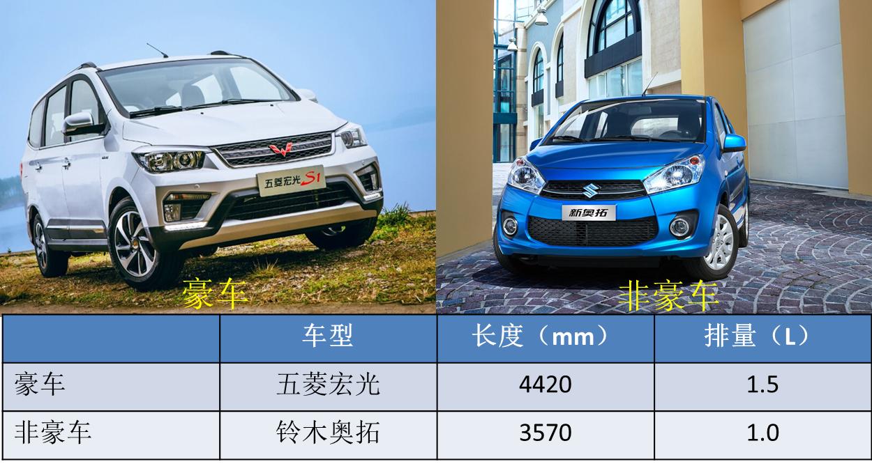 雷克萨斯印度工厂生产哪些车型,雷克萨斯为什么选择印度生产