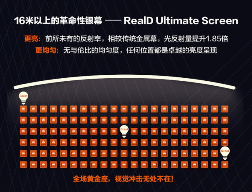 阿凡达重映简介,11年阿凡达完整版