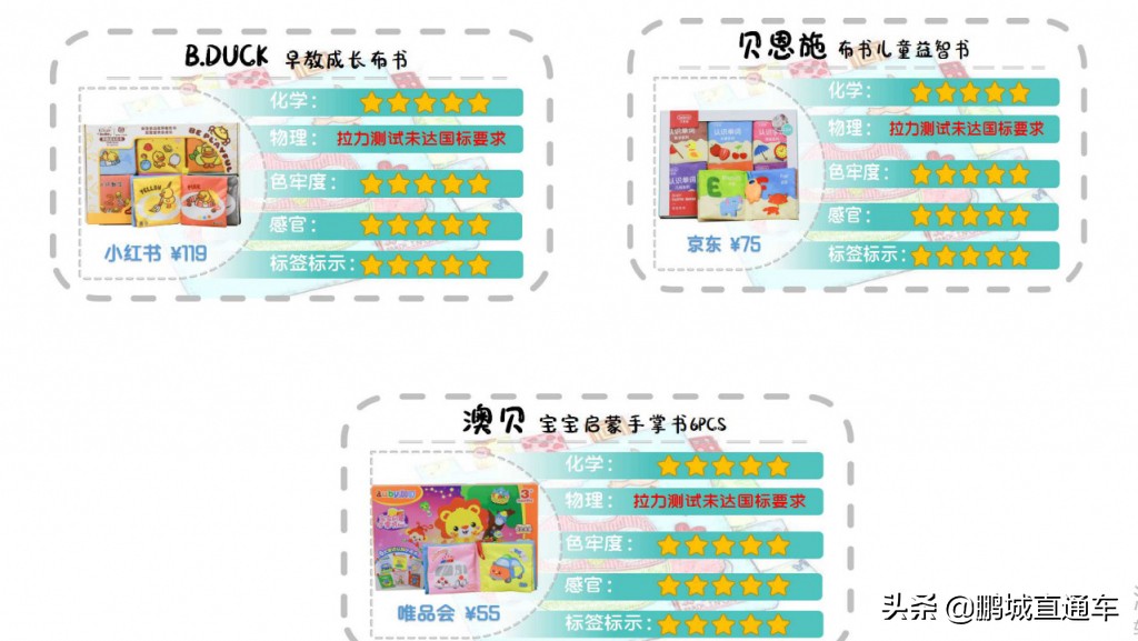 布布书婴幼儿测评,婴儿3-6个月布书哪个牌子最安全