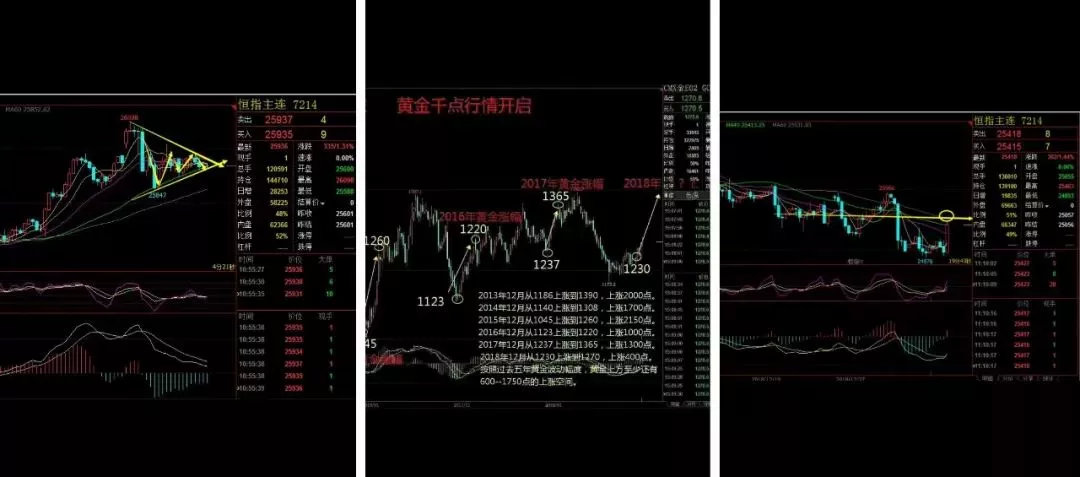 最新股票荐股骗局曝光,日赚100-200骗局揭秘河北