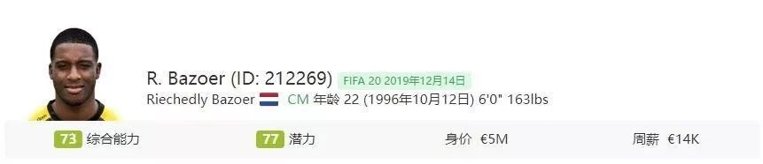 「FIFA20茶话会」盘点那些已泯然众人的“足坛超新星”（一）