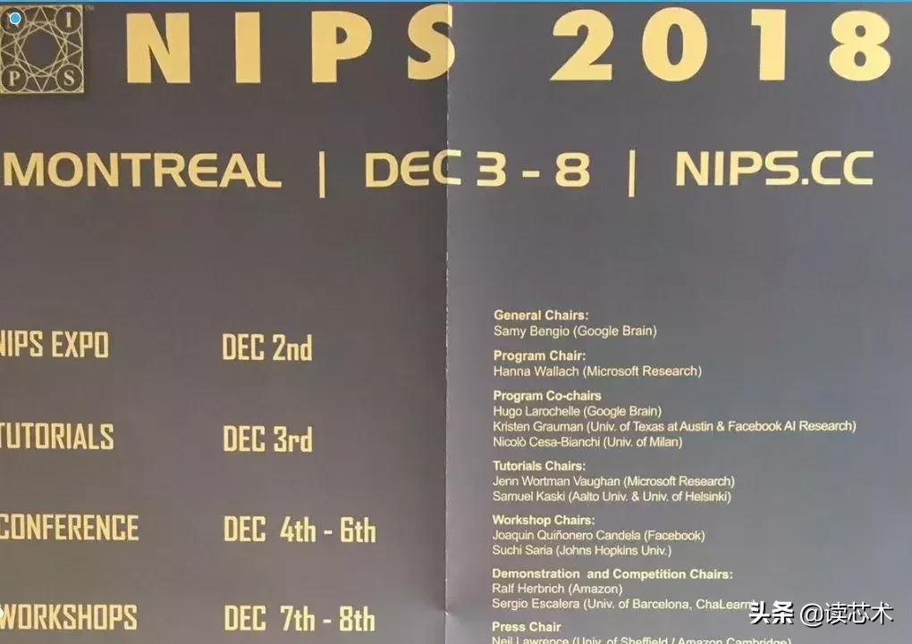neurips闆嗛敠,nips2021鎬荤粨