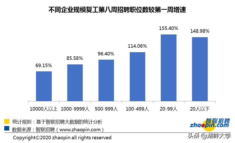 鏅鸿仈鎷涜仒閮洓灞ュ巻,鏅鸿仈鎷涜仒閮洓韬环
