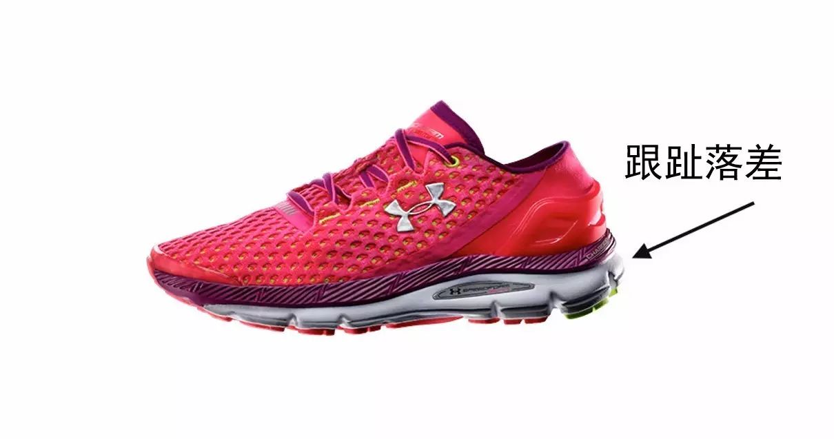 业余跑者怎么选鞋,入门跑者长跑鞋怎么选