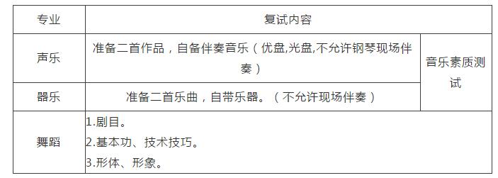 秦皇岛一中招生办电话,秦皇岛一中艺术生录取分数线