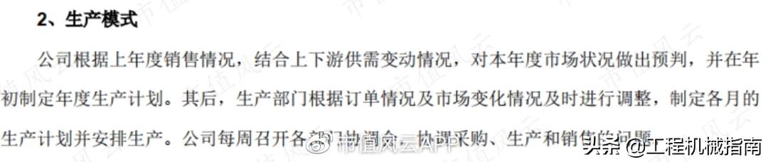 工程机械服务后市场分析,工程机械后市场现状分析