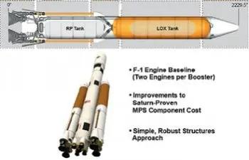 sls固体助推器推力,sls固体助推器发动机