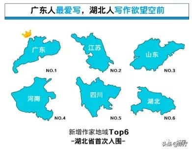 疫情期间大学生活真实,疫情大学生没钱还要过520吗