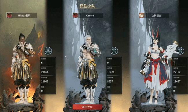 姘稿姭鏃犻棿瑕佽秴瓒奷nf浜嗗悧,姘稿姭鏃犻棿dnflol