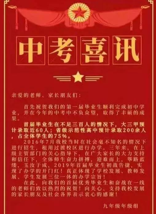 郑州47中初中部2019中考成绩,2020年郑州中考录取分数线是多少