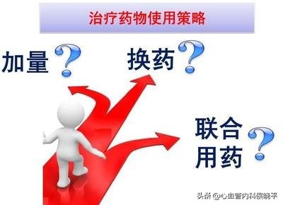 利尿剂和沙坦类降压药能联合用吗,沙坦利尿药联用副作用