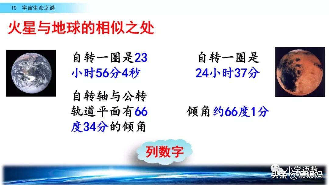 六年级上册宇宙生命之谜阅读方法,六年级语文宇宙生命之谜板书设计