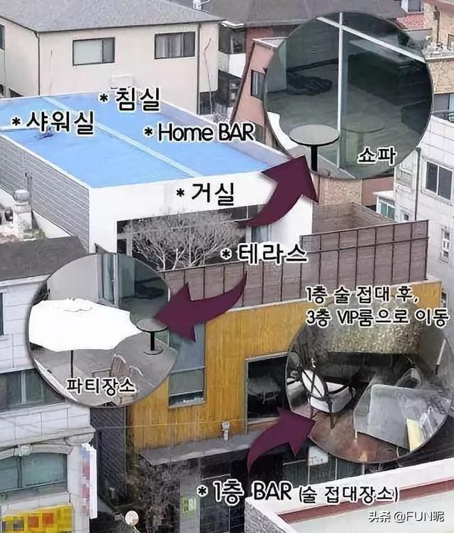 韩国永远的丑陋疤痕,“穿上新衣服我就要招待新的男人!”