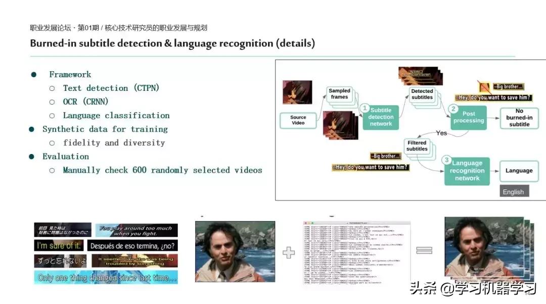 hulu使用教程,葫芦怎么样使用