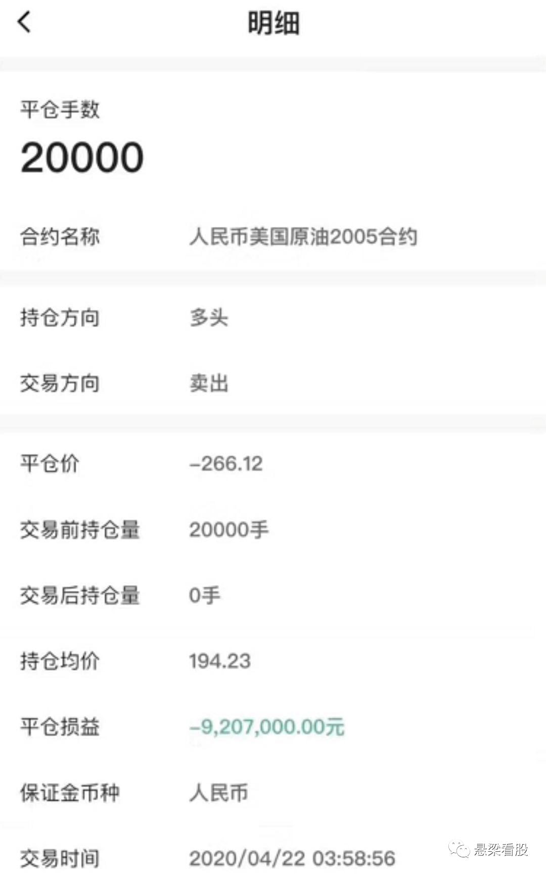 wit原油与美国原油,wit原油期货大盘