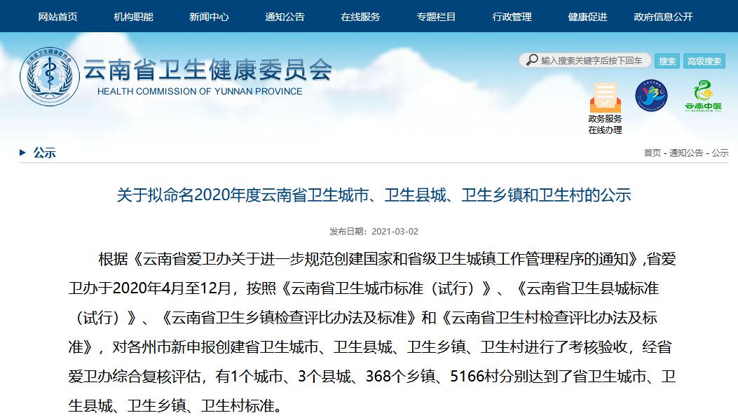 云南省2020年省级卫生乡镇,2020-2022年度省级卫生村