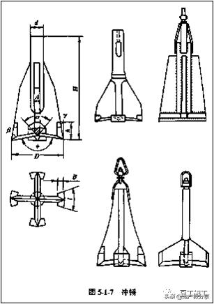 绿城施工做法,绿城施工图解100例