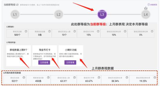 淘宝电商运营群学习交流,怎样加入淘宝电商群