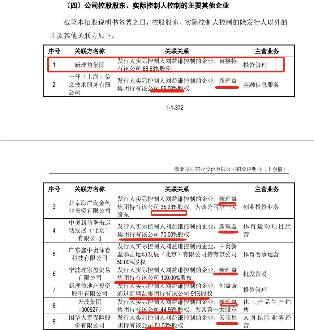 资本大鳄刘益谦发家史曝光,刘益谦长江证券质押爆仓