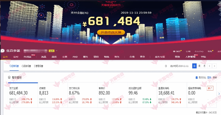 五金类目可以做什么产品,五金小类目推荐