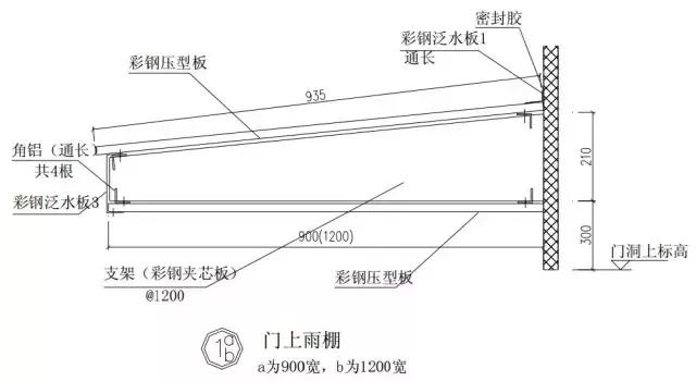 钢结构人员福利,钢结构设计常用图集一览