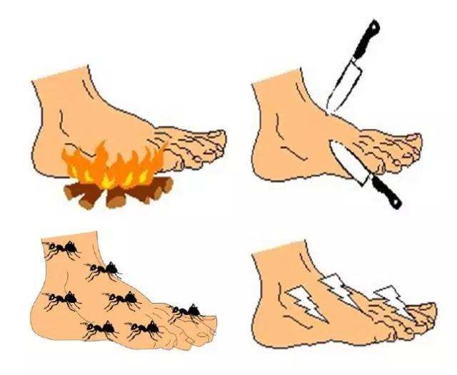 糖尿病神经痛能打封闭针吗,糖尿病神经痛的药