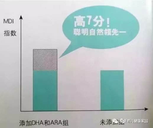 葆婴海藻油dha治疗伤口愈合吗,usana葆婴海藻油dha