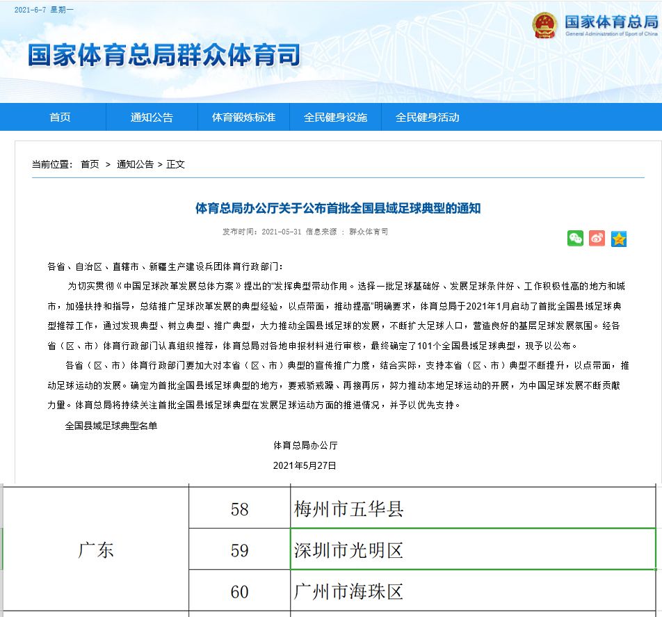 被确定为全国足球重点发展城市,全国足球特色县